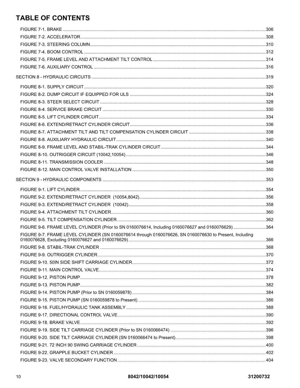 SKYTRAK 10042 10054 8042 Telehandler Parts Catalog Manual 31200732