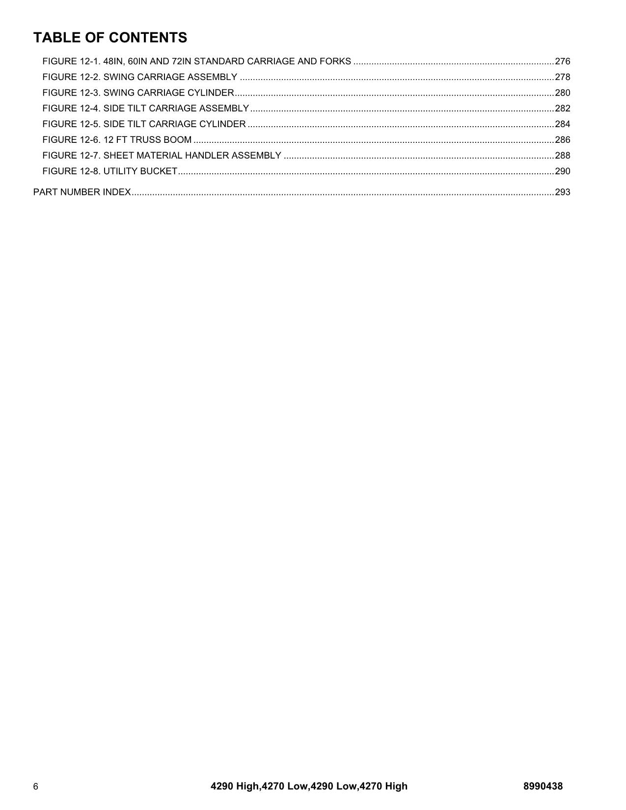 SKYTRAK 4270 4290 Telehandler Parts Catalog Manual