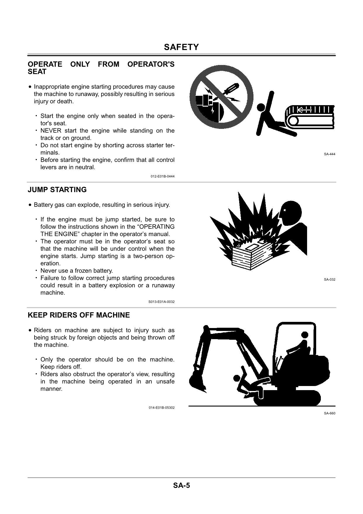 Hitachi EX17U Excavator Service manual without schematis