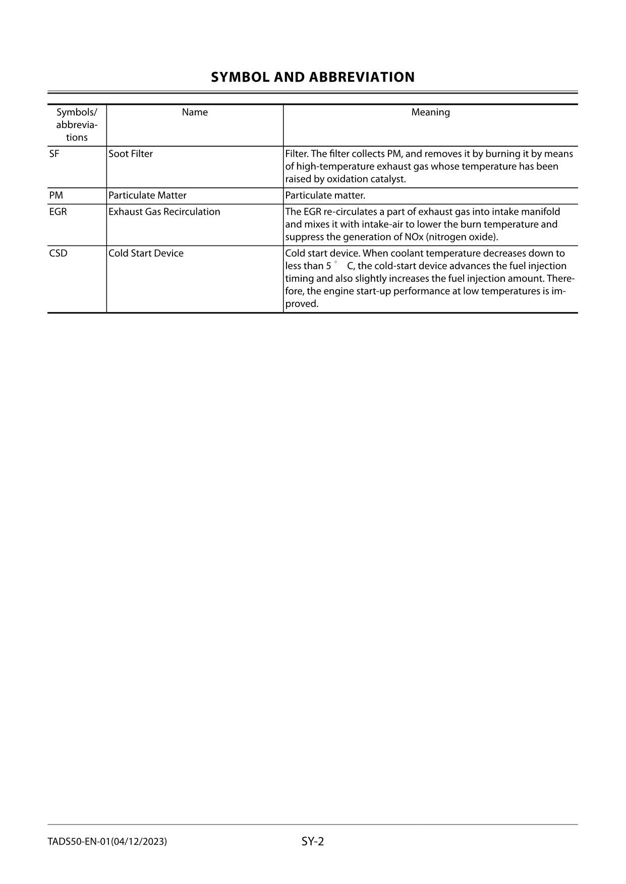 Hitachi ZX38U-6 Excavator Service Manual with Schemes TADS50-EN-01