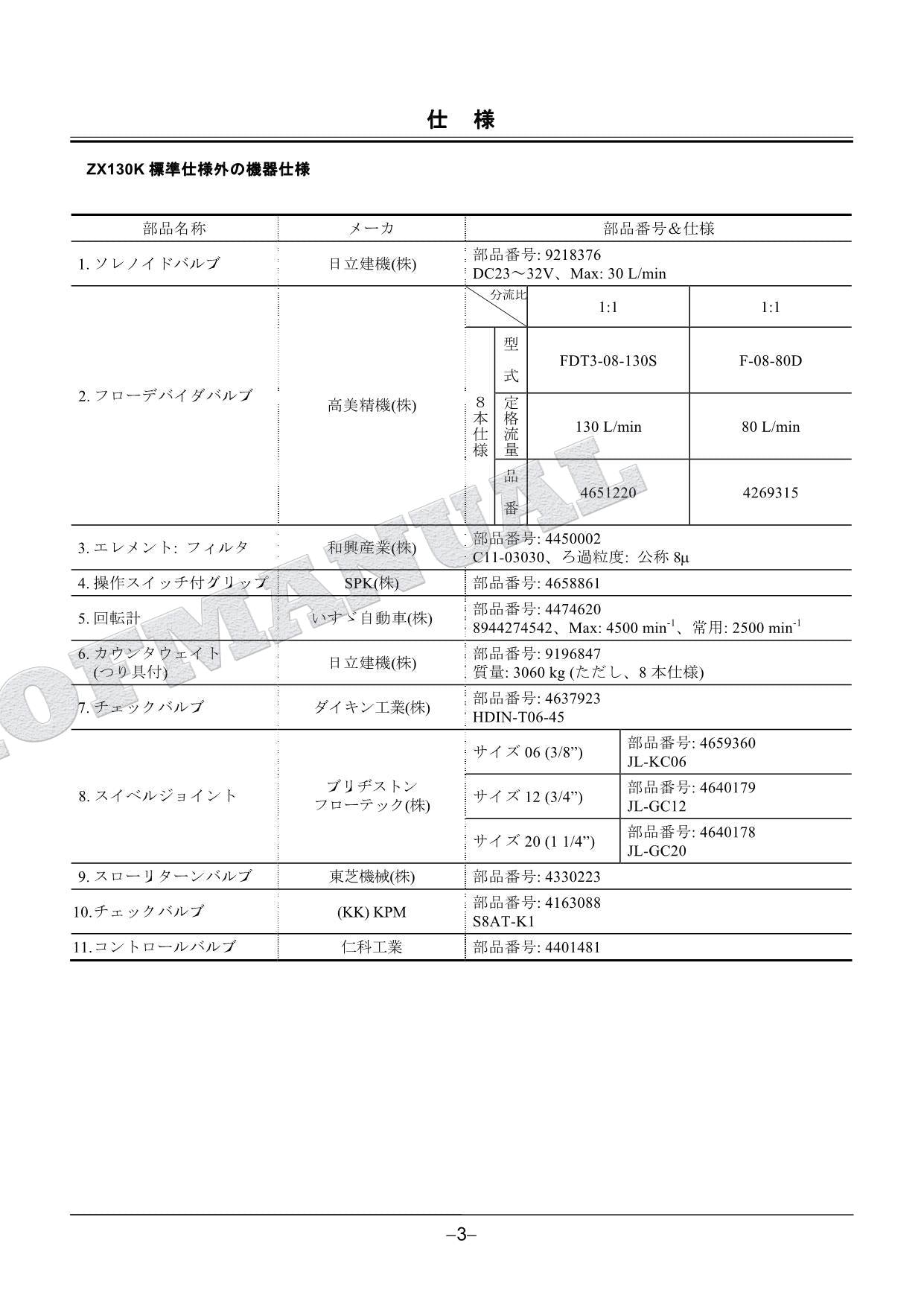 HITACHI ZAXIS ZX130K Concrete Vibrator Excavator Parts Catalog Manual