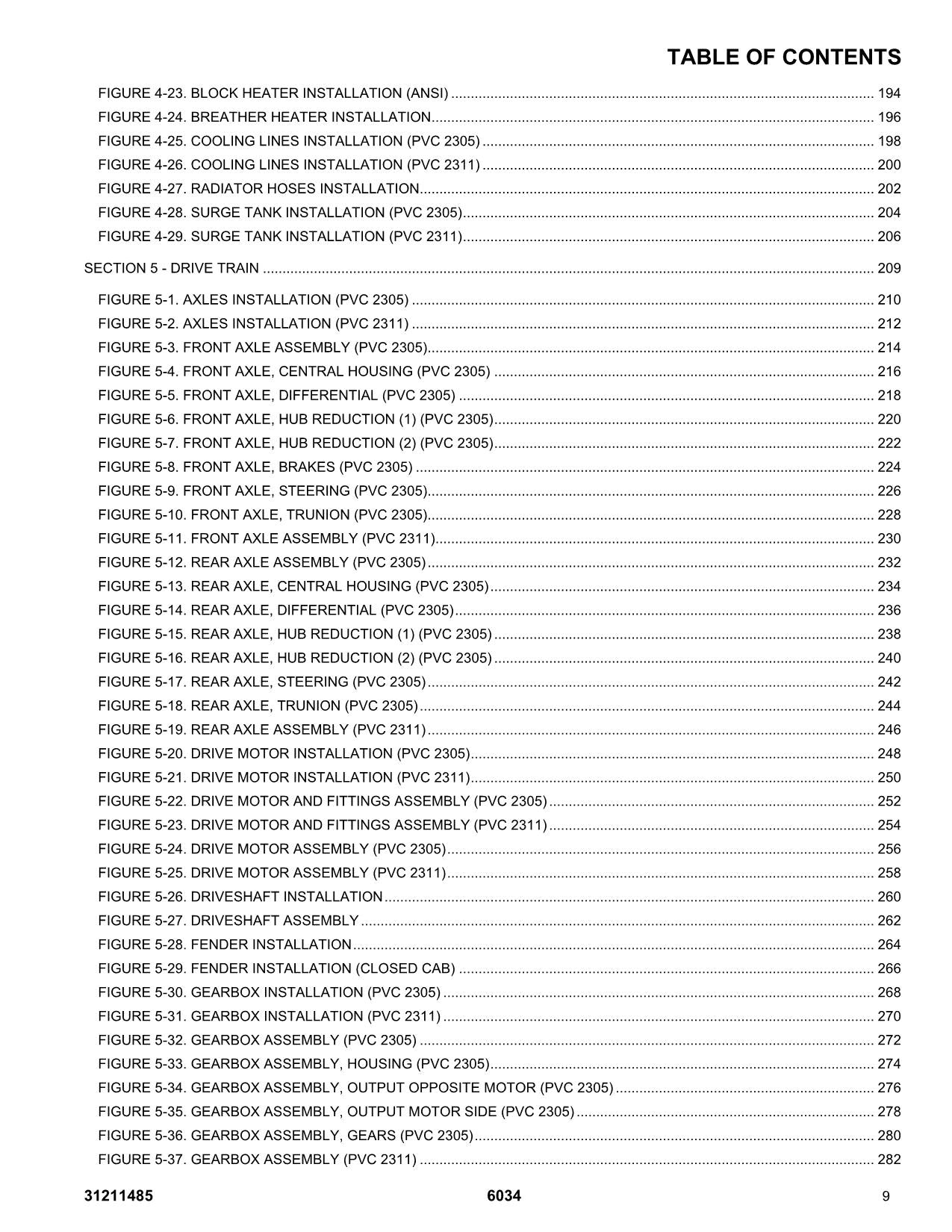 SKYTRAK 6034 Telehandler Parts Catalog Manual 31211485