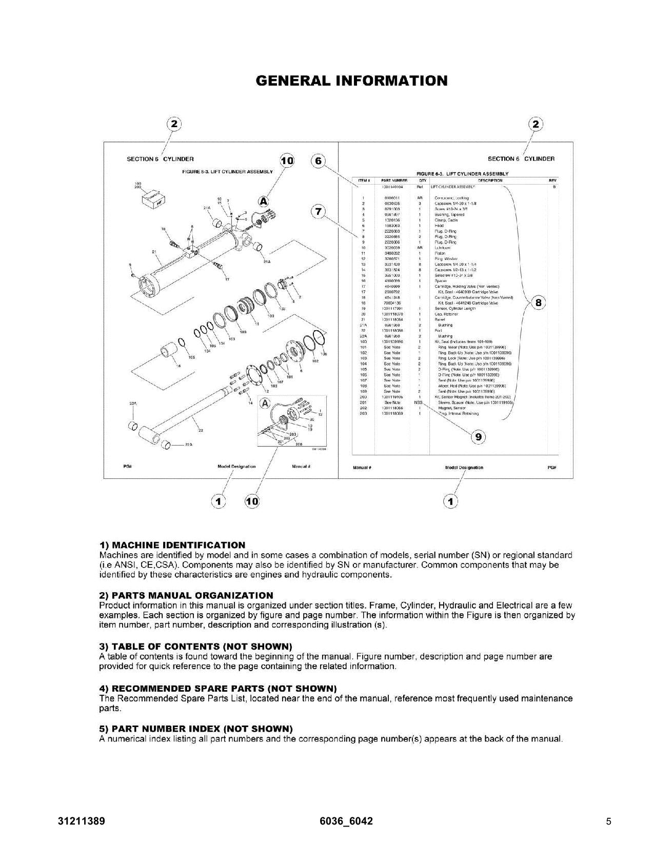 SKYTRAK 6036 6042 Telehandler Parts Catalog Manual 31211389