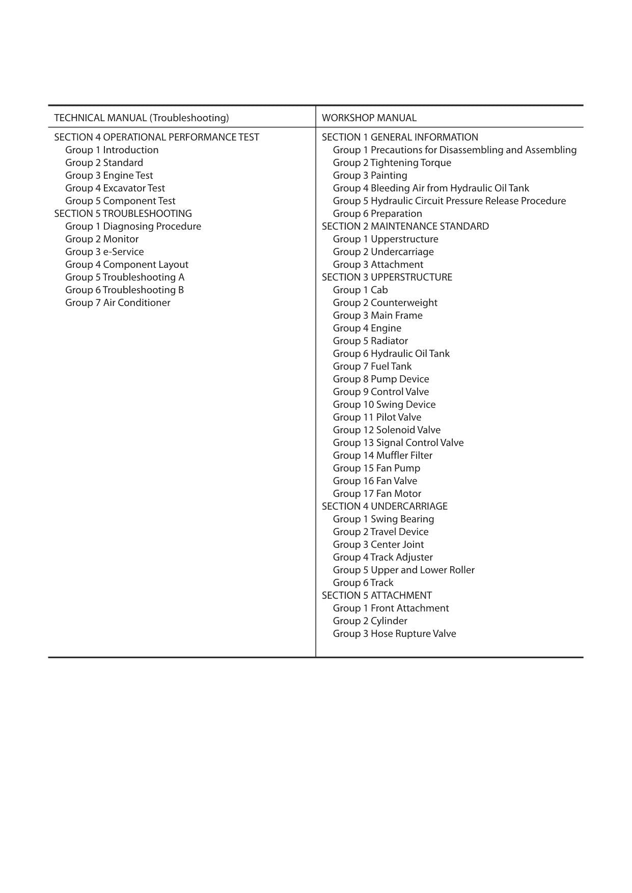 Hitachi ZX350LC-5B Excavator Operational Principle Service manual TODDD-EN-01