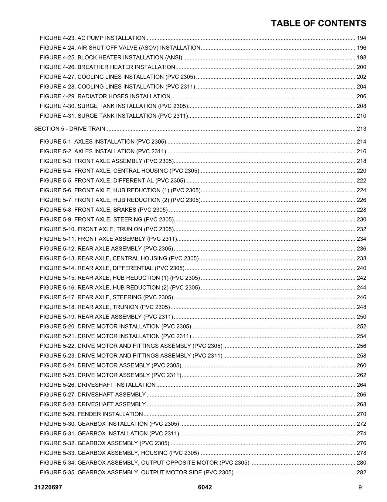 SKYTRAK 6042 Telehandler Parts Catalog Manual 31220697