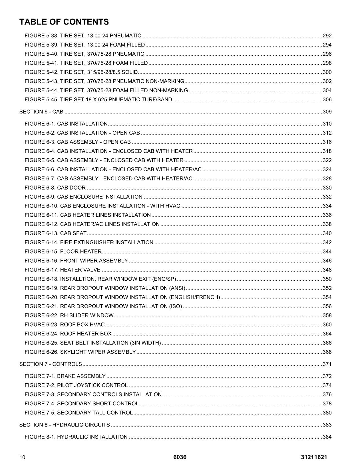 SKYTRAK 6036 Telehandler Parts Catalog Manual 31211621