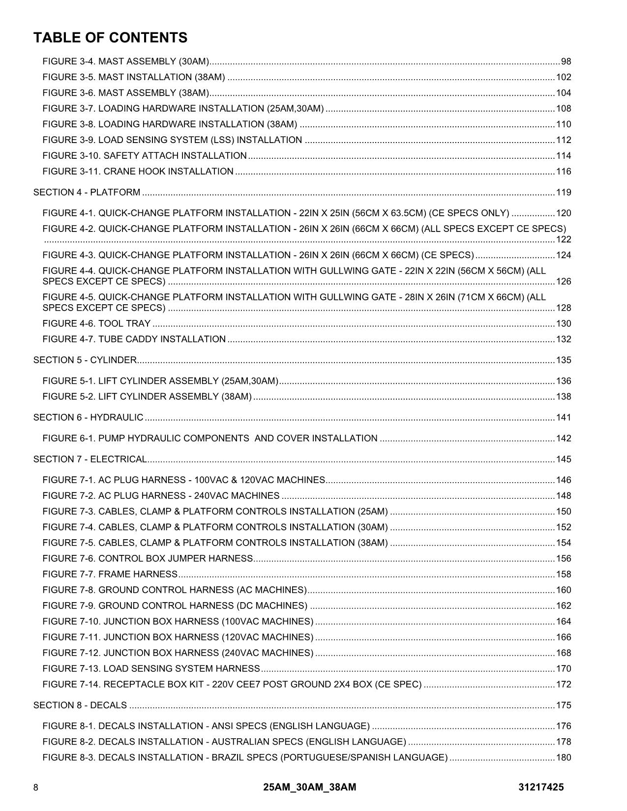 TOUCAN 25AM 30AM 38AM Vertical Mast Parts Catalog Manual