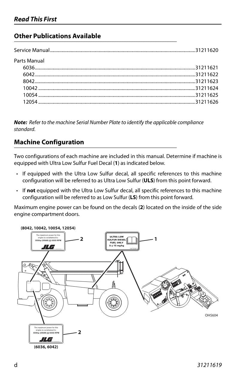 SKYTRAK 10042 10054 12054 6036 6042 8042 Telehandler Operators Manual 31211619