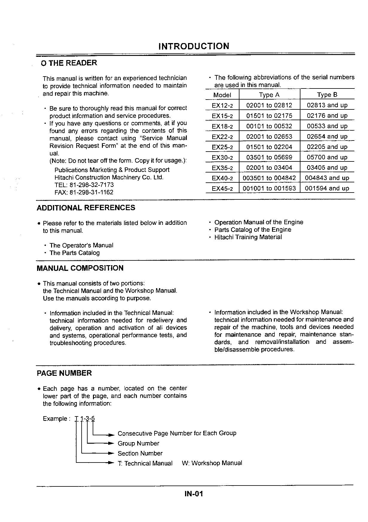 Hitachi EX12-2 EX15-2 EX18-2 Excavator Test Troublesh Schemes Service Manual