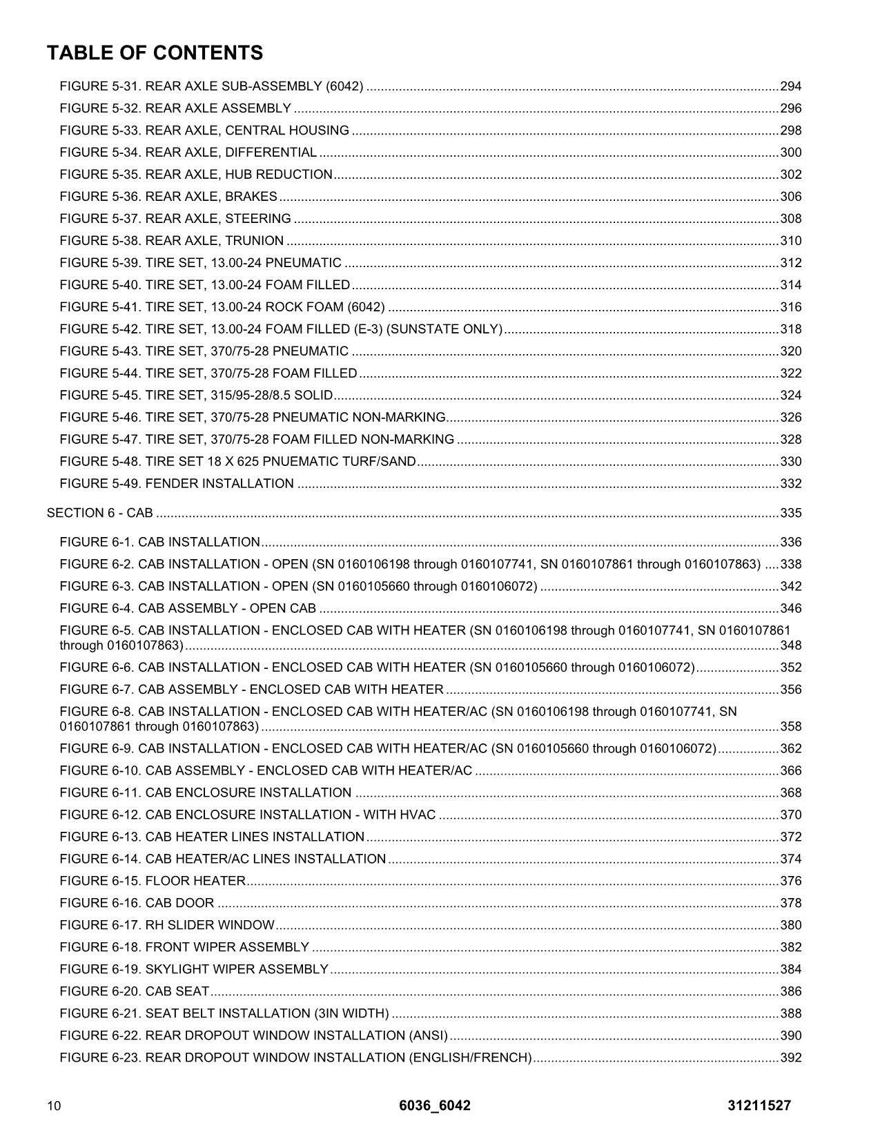 SKYTRAK 6036 6042 Telehandler Parts Catalog Manual