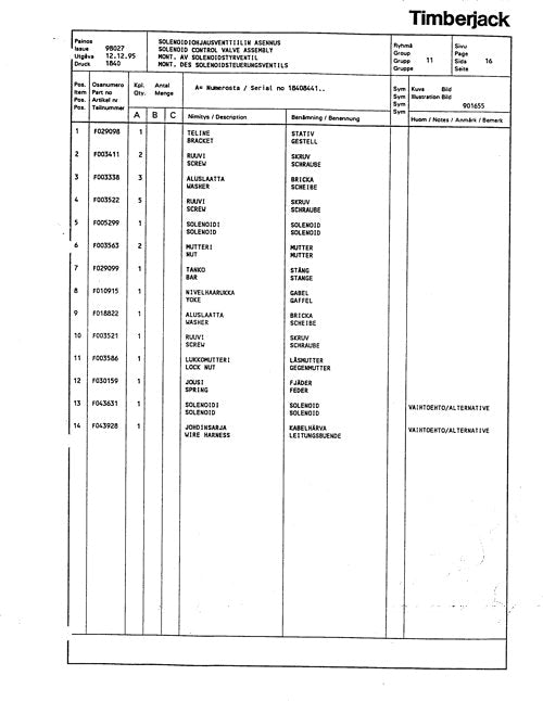 MANUEL DE RÉPARATION ET D'ENTRETIEN DU SUPPORT À BRAS JOHN DEERE 933D