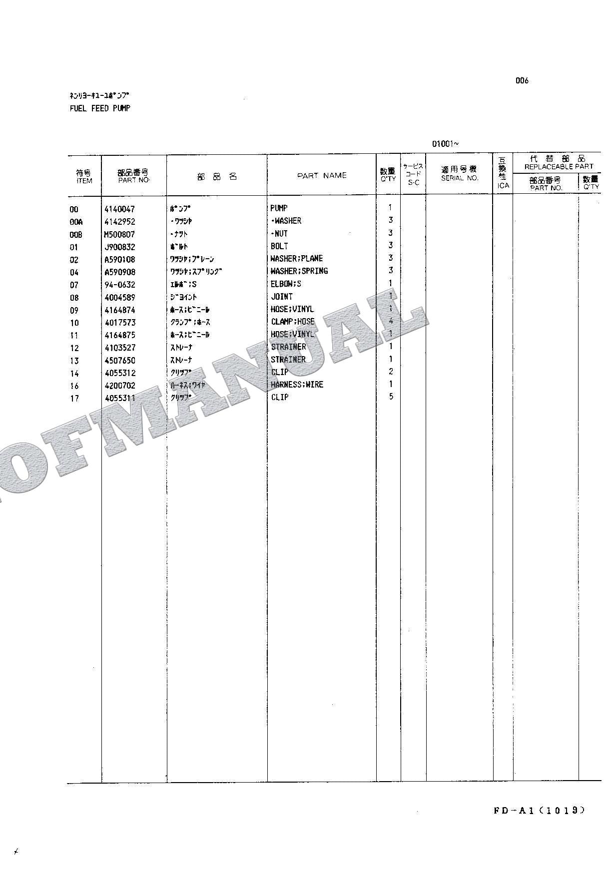 HITACHI EX150 Excavator Parts Catalog Manual EP133-CE1-1