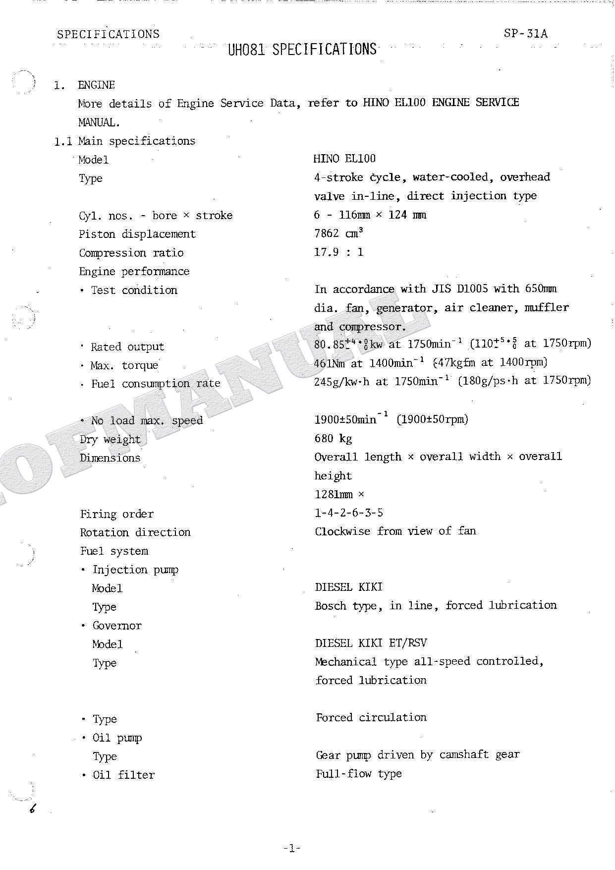 HITACHI UH081 Excavator Repair Service manual