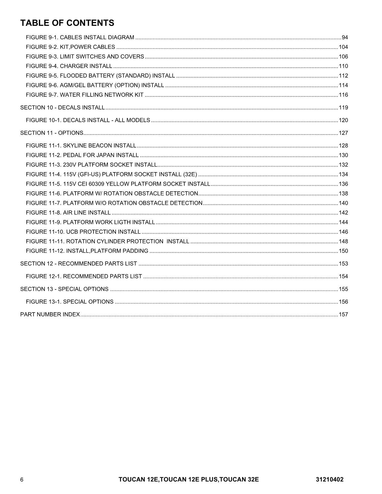 TOUCAN 12E 12E Plus 32E Vertical Lift Parts Catalog Manual