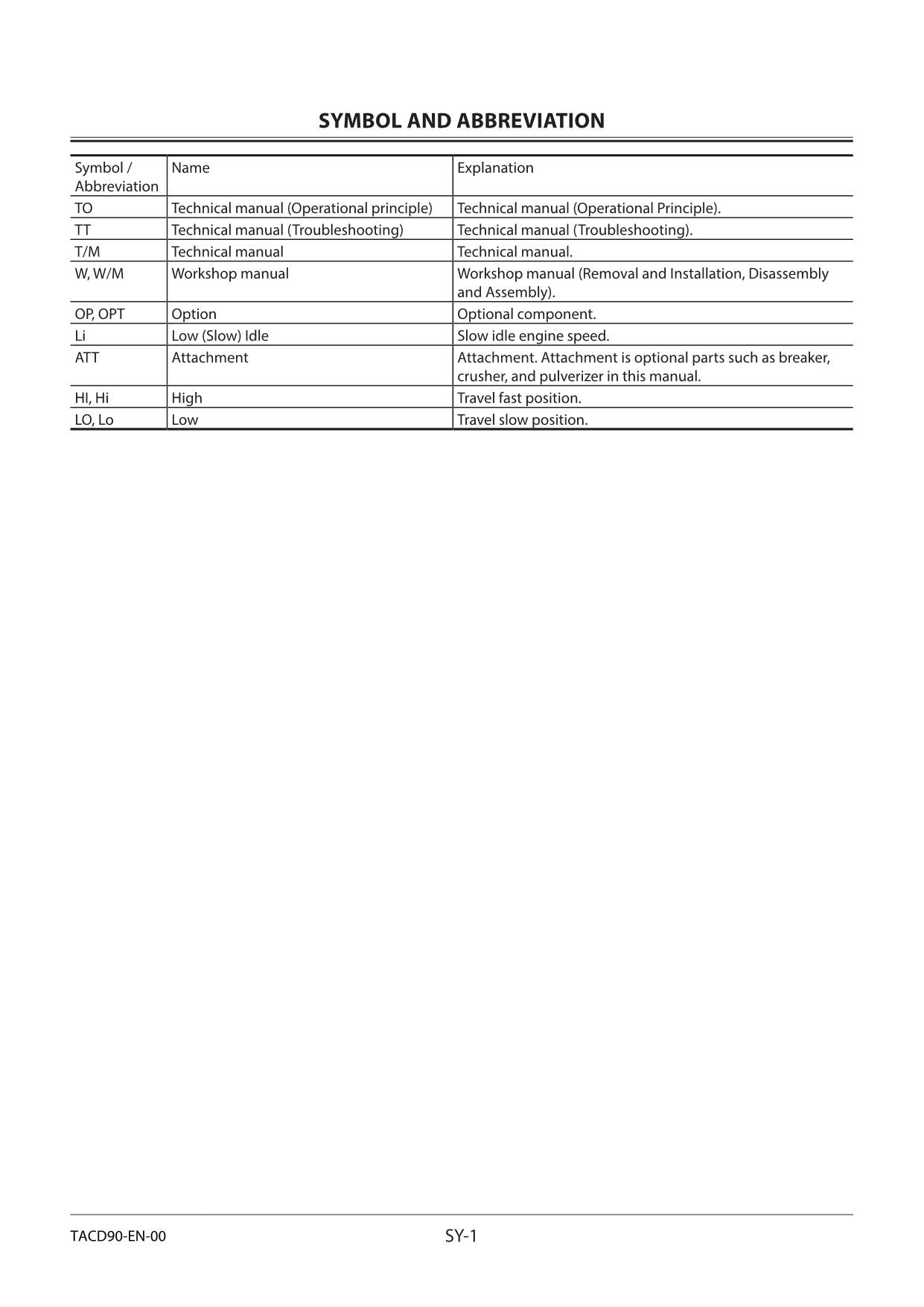 Hitachi ZX20U-5A Excavator Service Manual with Schemes