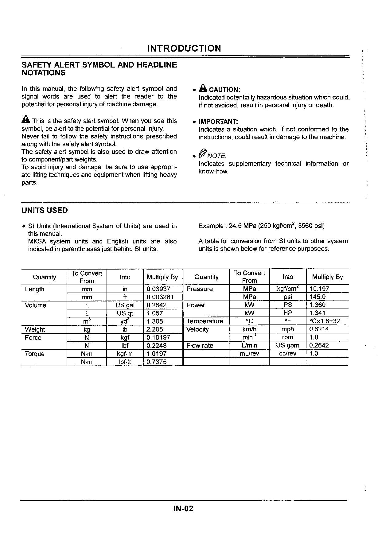 Hitachi EX18-2 EX22-2 Excavator Operational Test Troublesh Scheme Service Manual