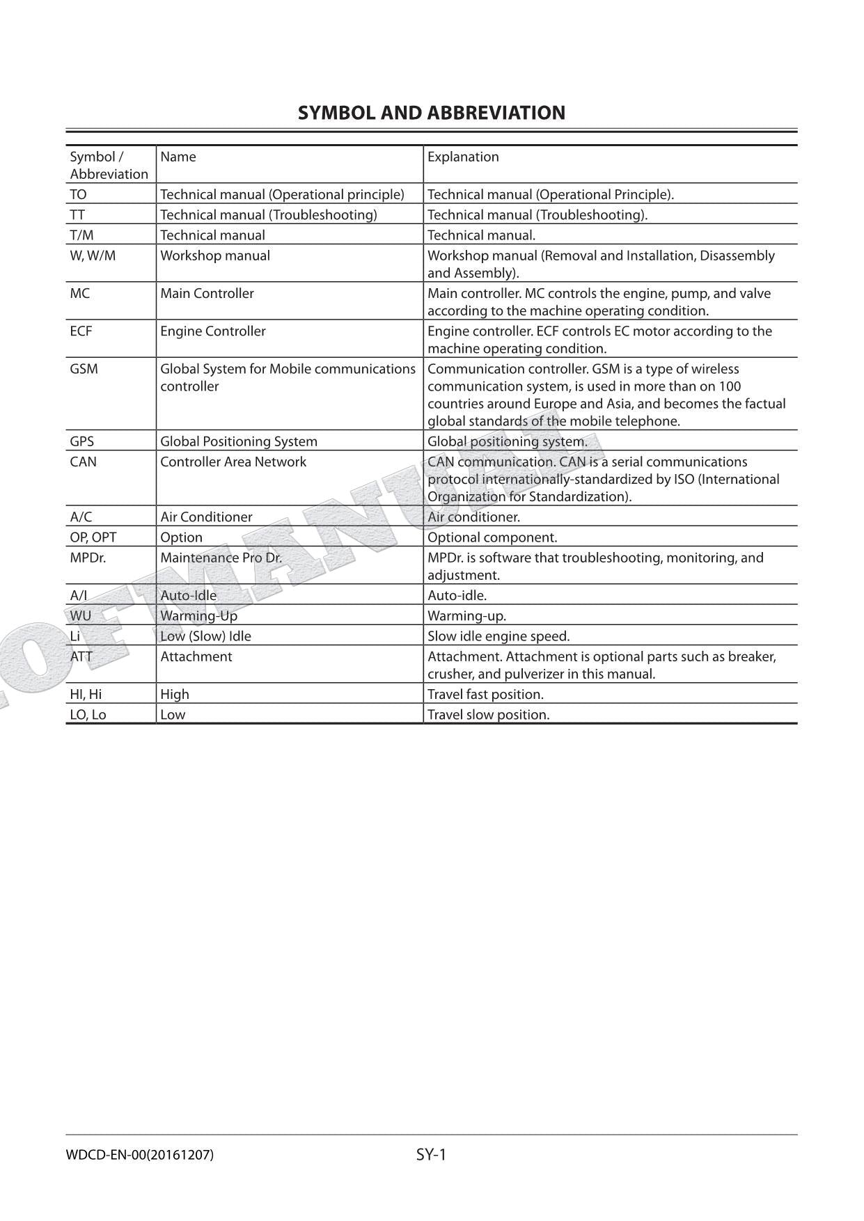 HITACHI ZX200-5G ZX200LC-5G ZX210H-5G Excavator Service Repair Workshop Manual