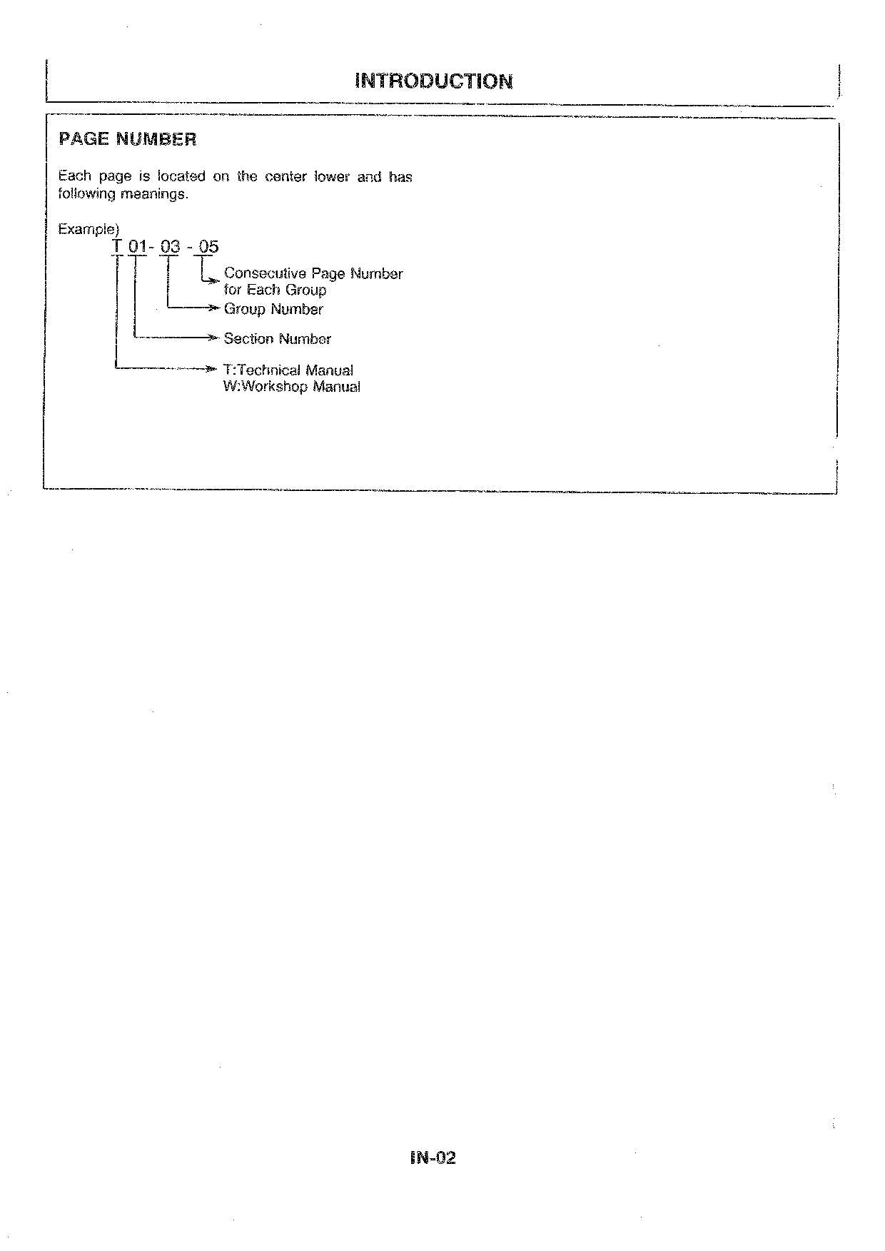 Hitachi EX8 EX12 EX15 Excavator Operational Test Troubleshooting Service manual