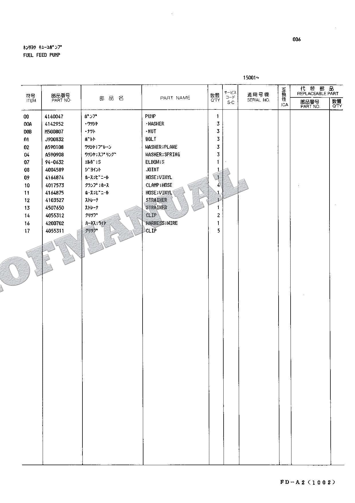 HITACHI EX120 ADDENDUM SWEDEN NORWAY FINLAND Excavator Parts Catalog Manual