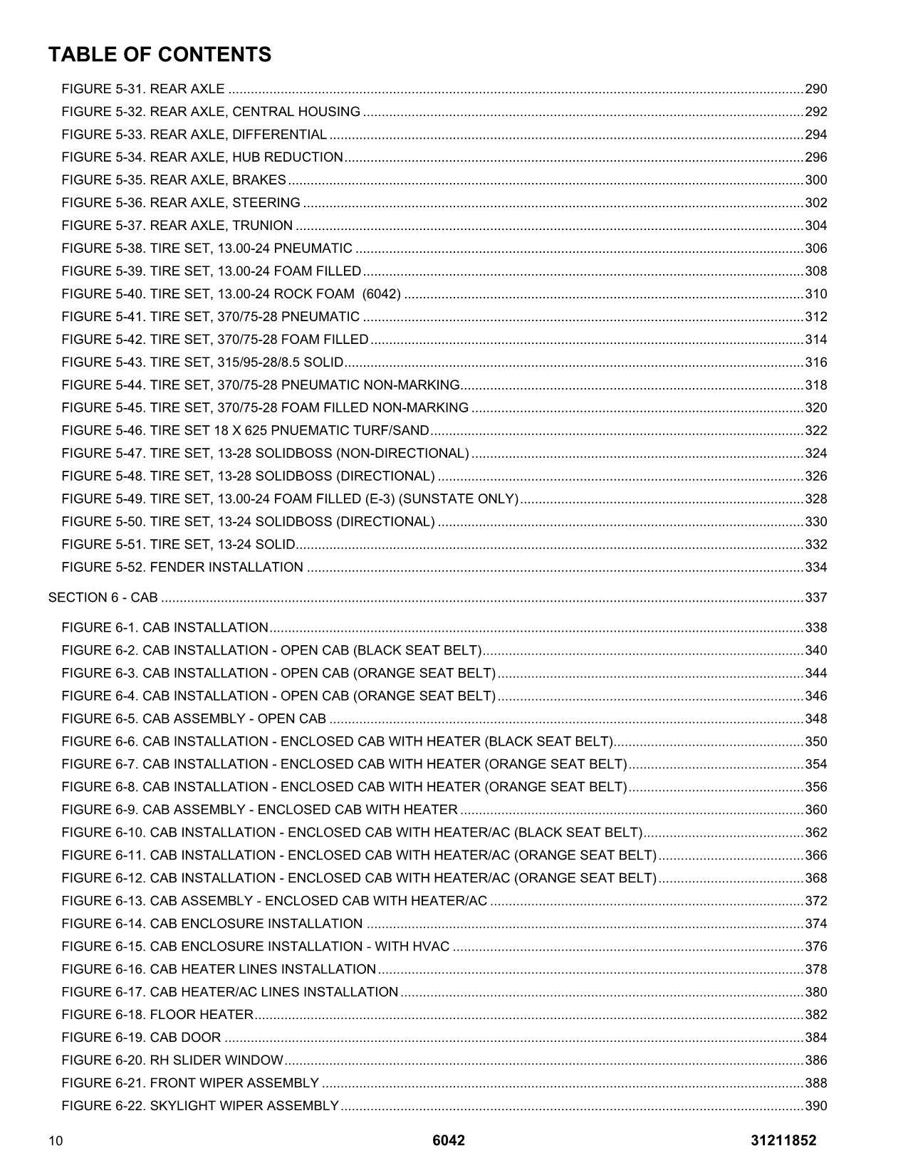 SKYTRAK 6042 Telehandler Parts Catalog Manual 31211852