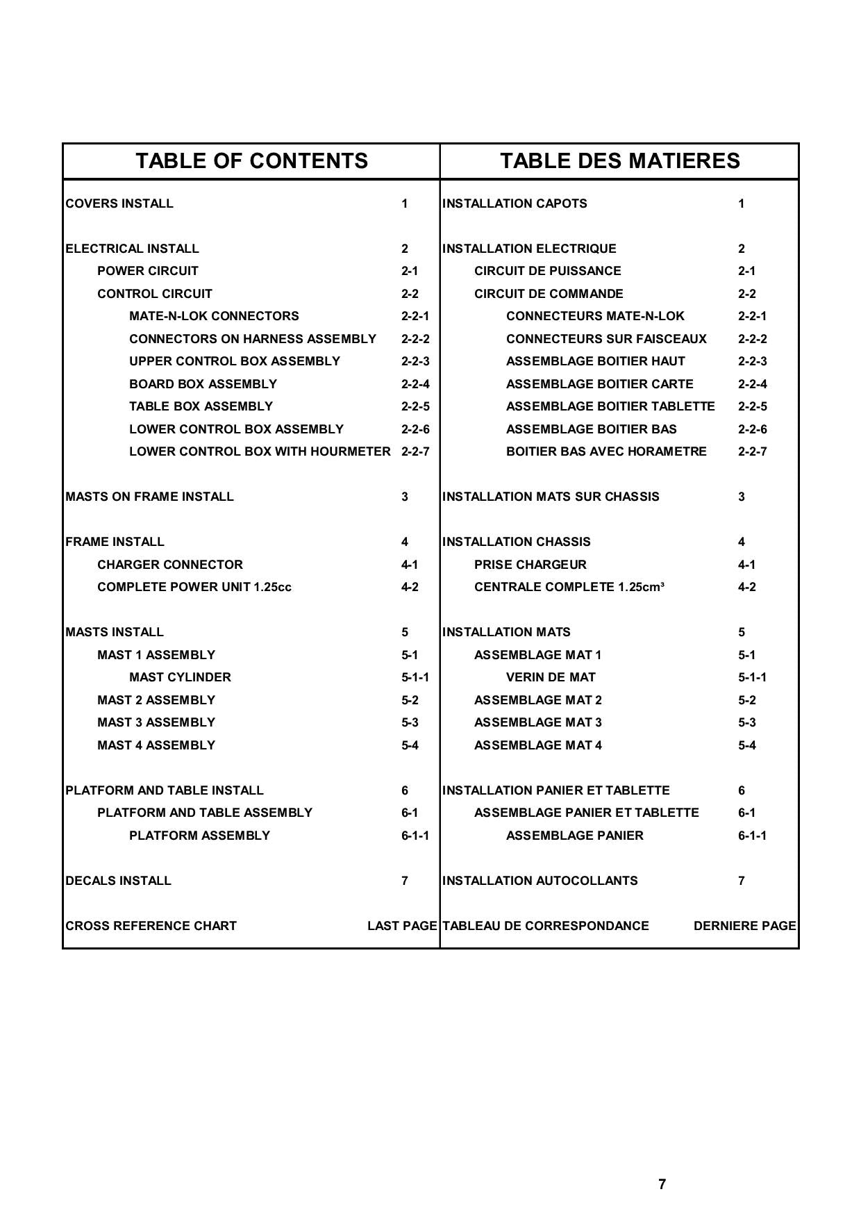 TOUCAN Duo Vertical Lift Parts Catalog Manual S.N. 5085-5134 MA032102