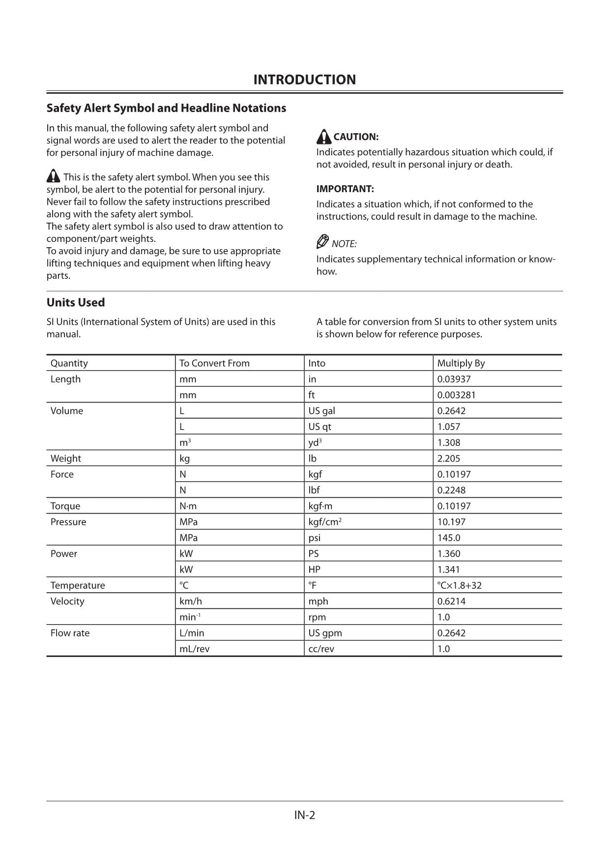 Hitachi ZX345USLC-6 Excavator Operational Principle Service manual