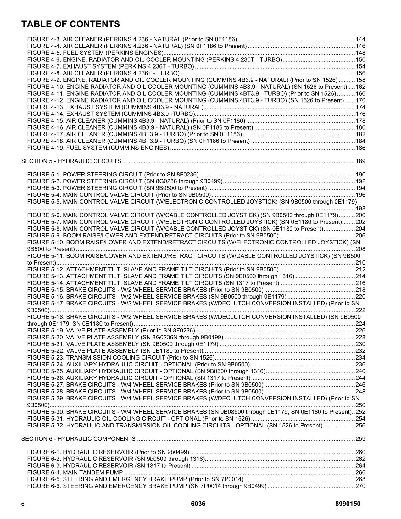 SKYTRAK 6036 Telehandler Parts Catalog Manual Prior to 14833