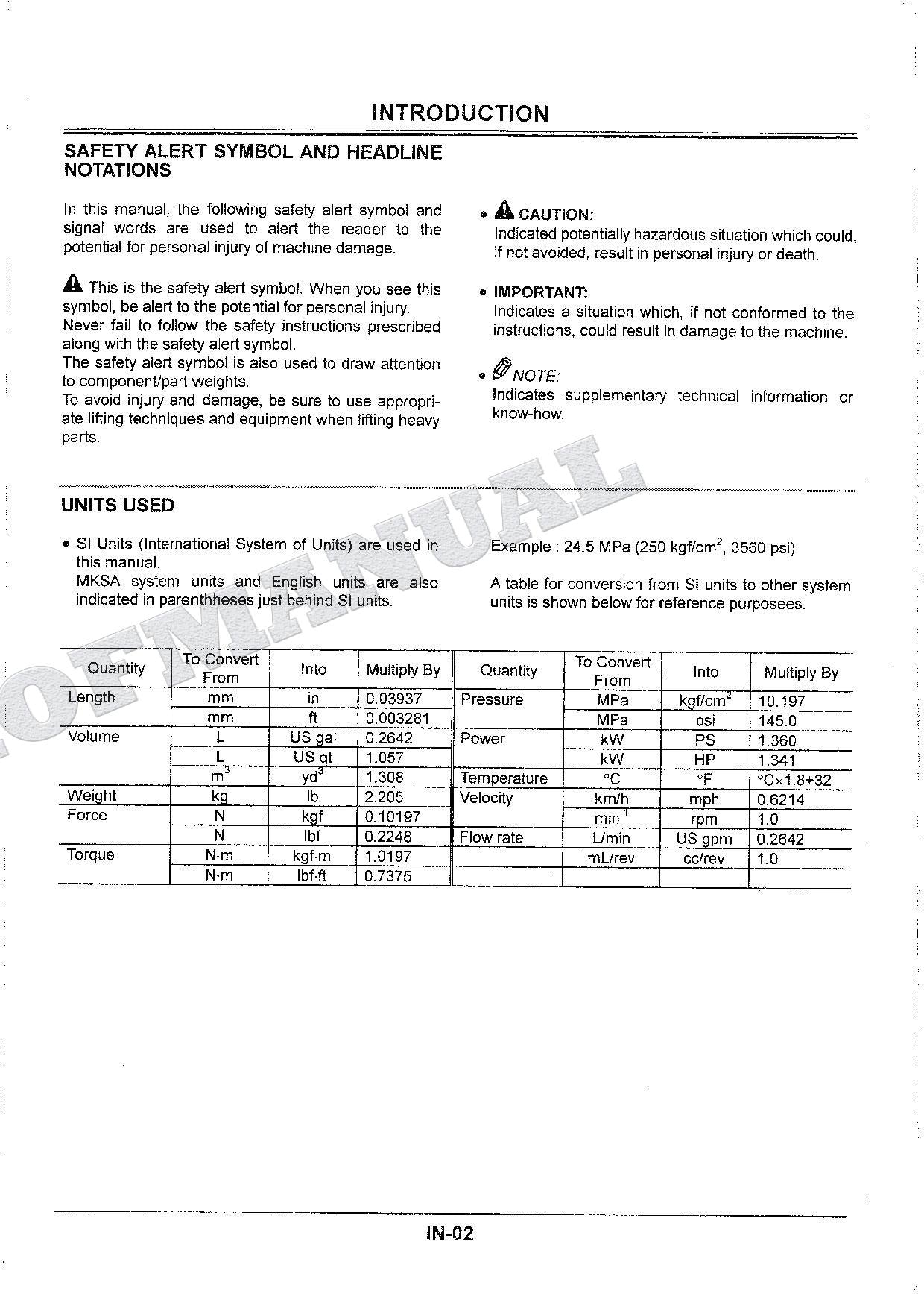 HITACHI EX225USR EXCAVATOR Service manual Troubleshooting