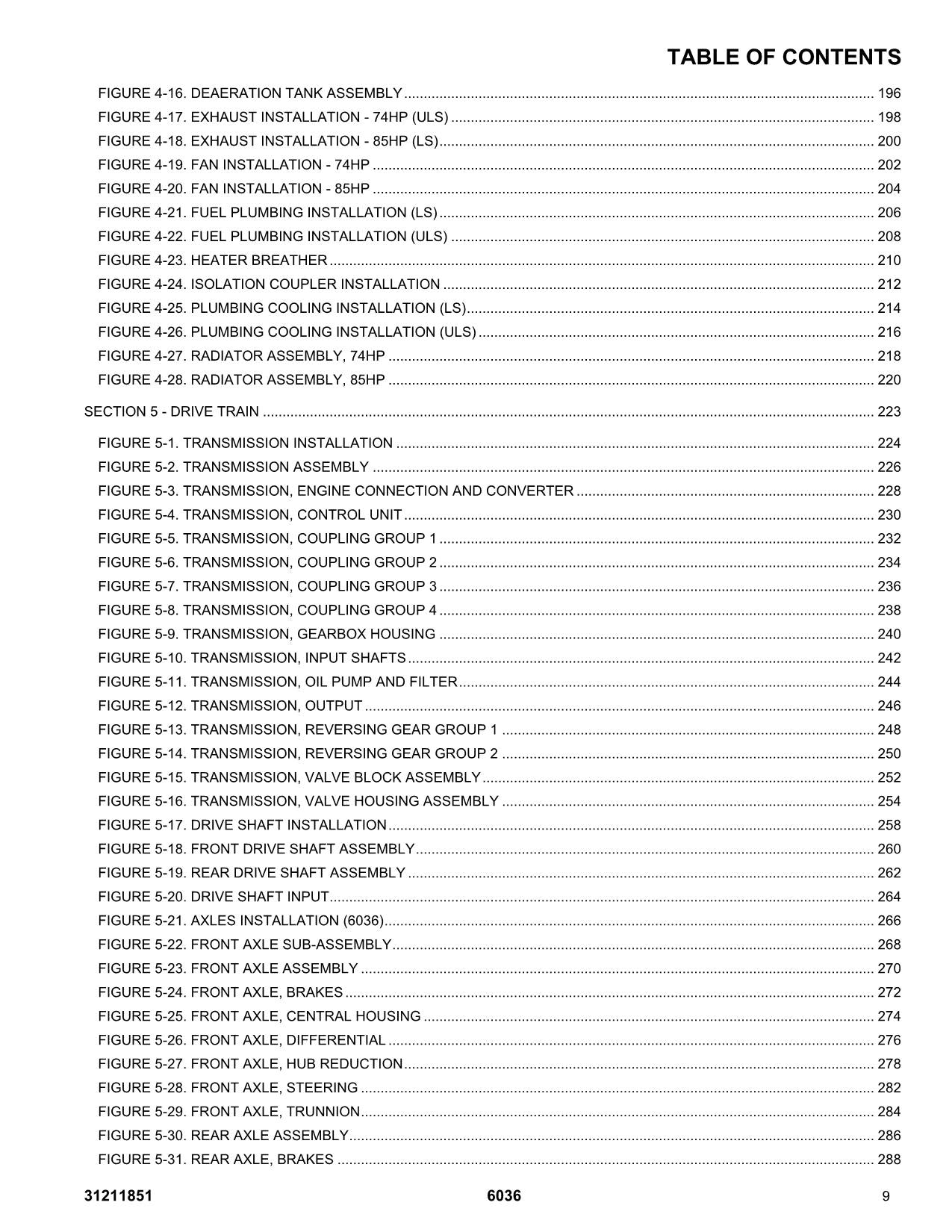 SKYTRAK 6036 Telehandler Parts Catalog Manual