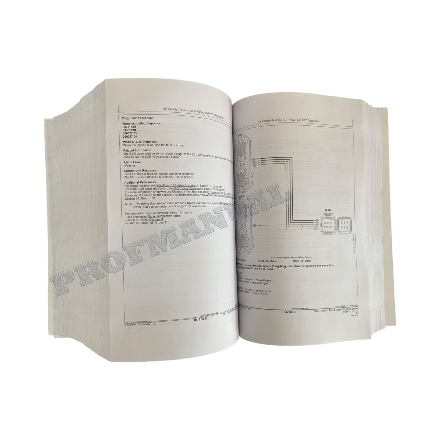 John Deere 6068 6.8L Engine Level 23 ECU Service manual