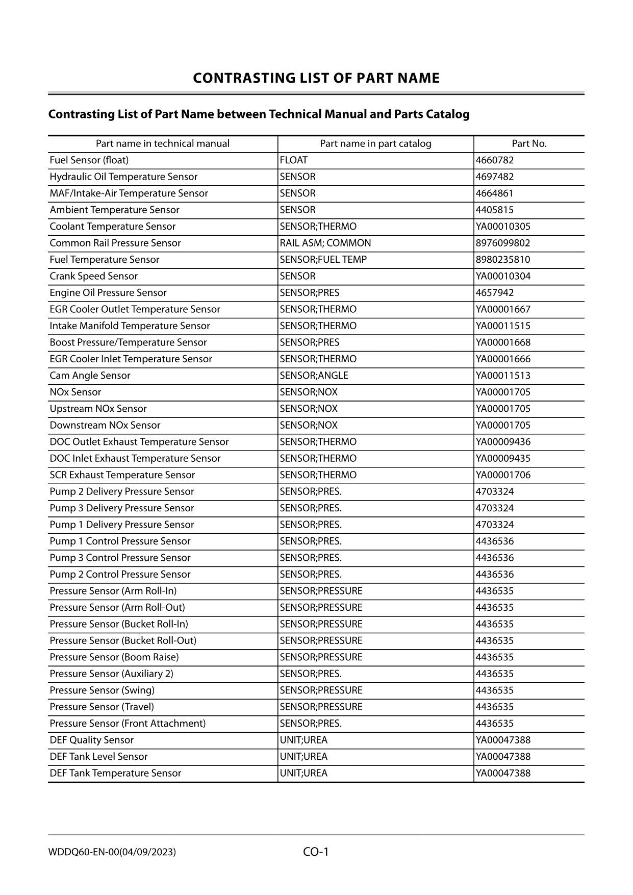 Hitachi ZX350LC-6 Excavator Workshop Repair Service manual