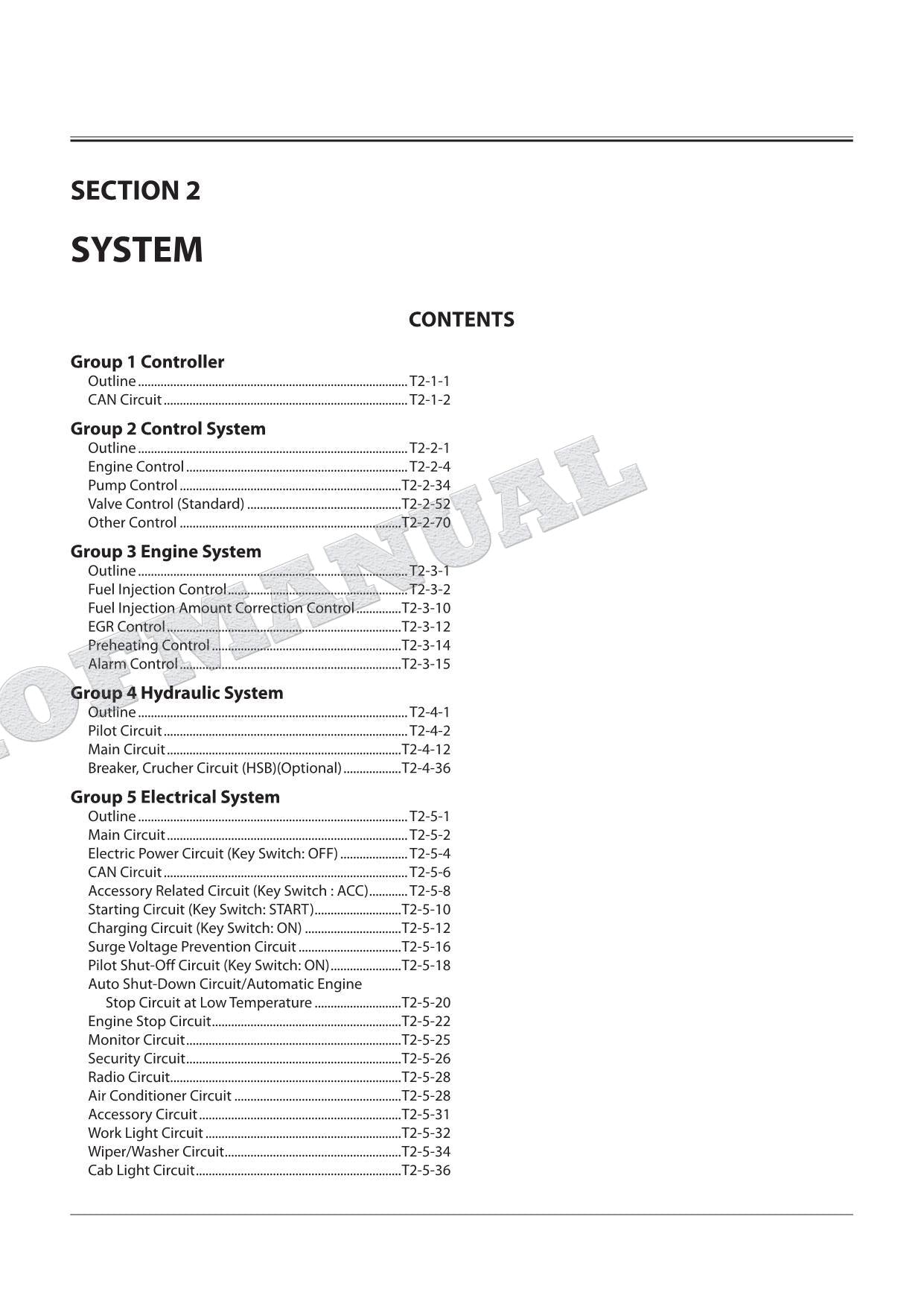 HITACHI ZH200-5A ZH200LC-5A Hydraulic Excavator Service MANUAL OPERAT PRINCIPLE