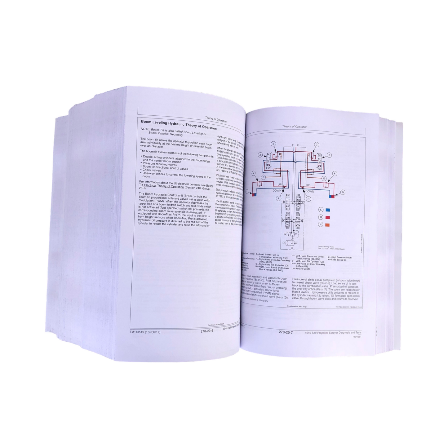 JOHN DEERE 4940 SPRAYER DIAGNOSTIC SERVICE TECHNICAL MANUAL TM113519