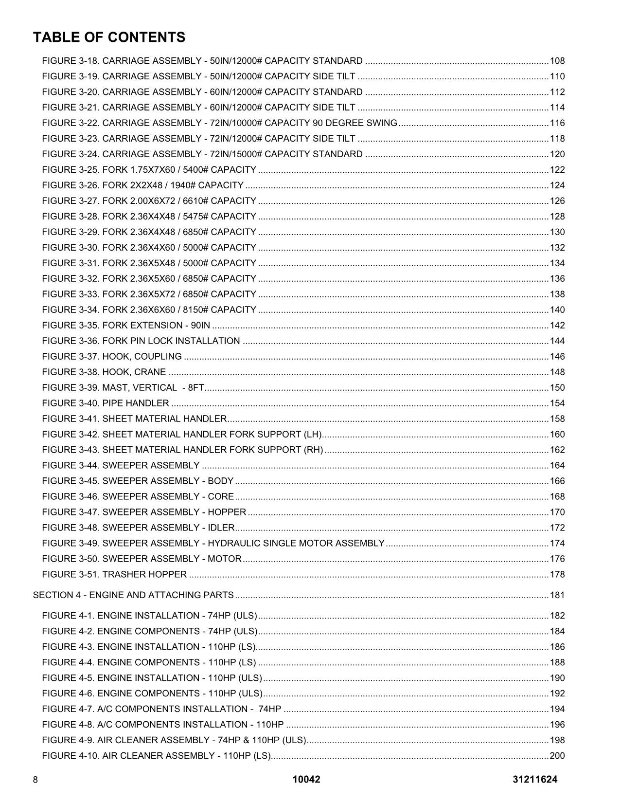 SKYTRAK 10042 Telehandler Parts Catalog Manual 31211624