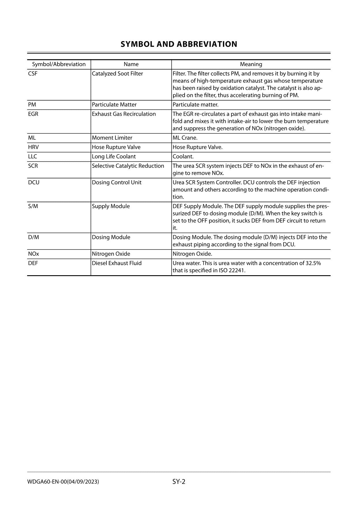 Hitachi ZX345USLC-6 Excavator Workshop Service Repair manual