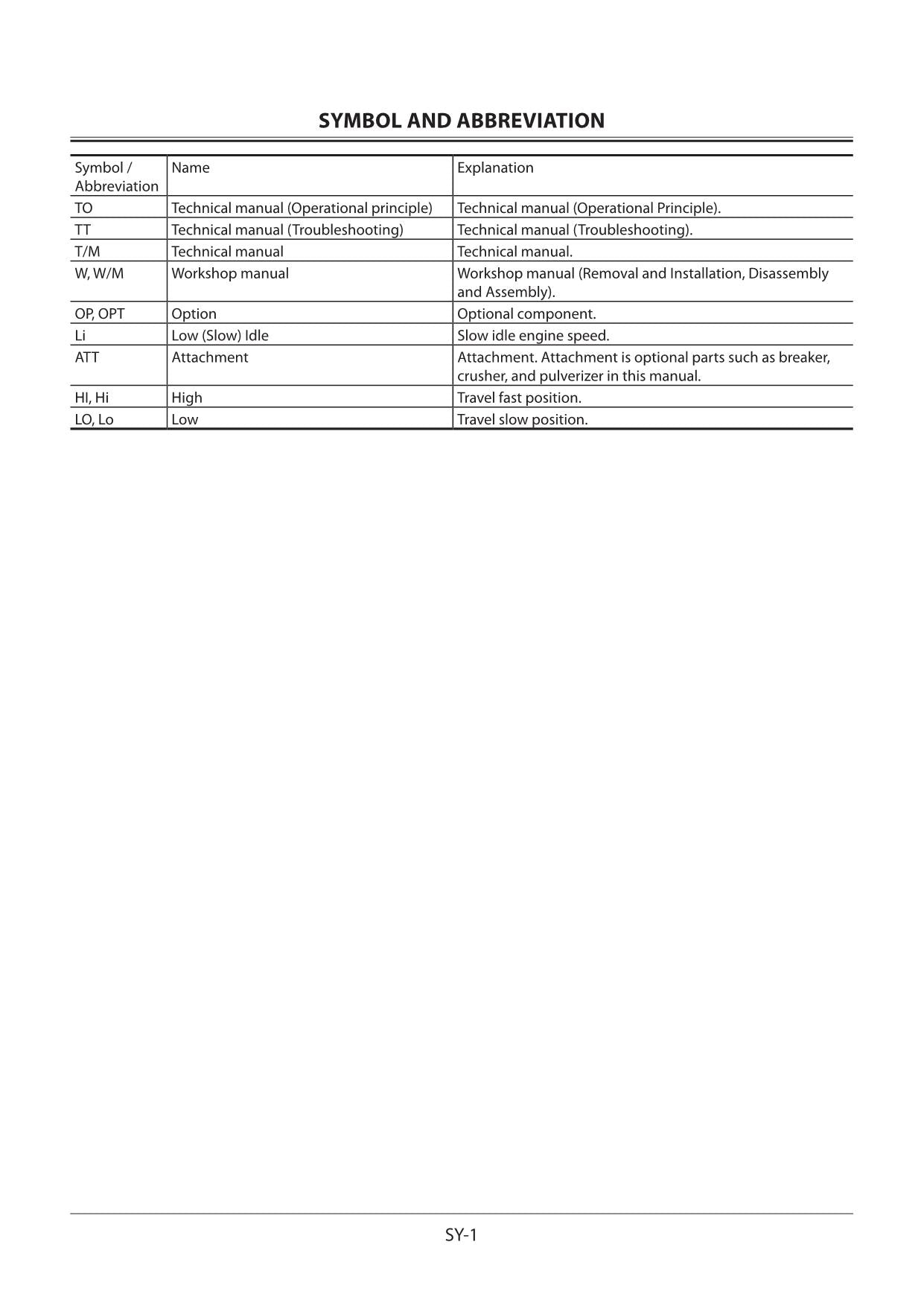 Hitachi ZX19-5A Excavator Workshop Service Repair manual