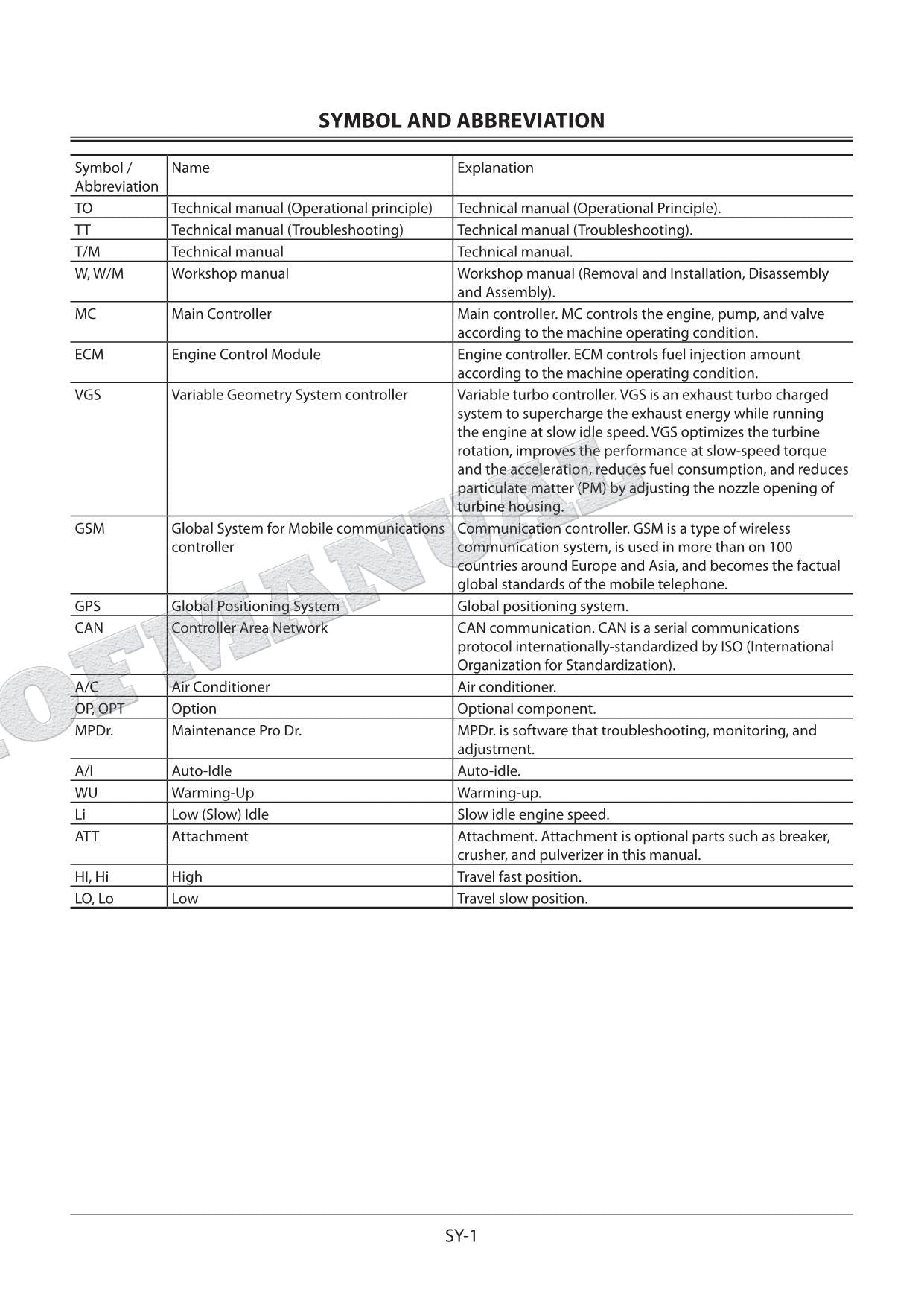 HITACHI ZX210LC-6 Excavator Service Manual Operational Principle