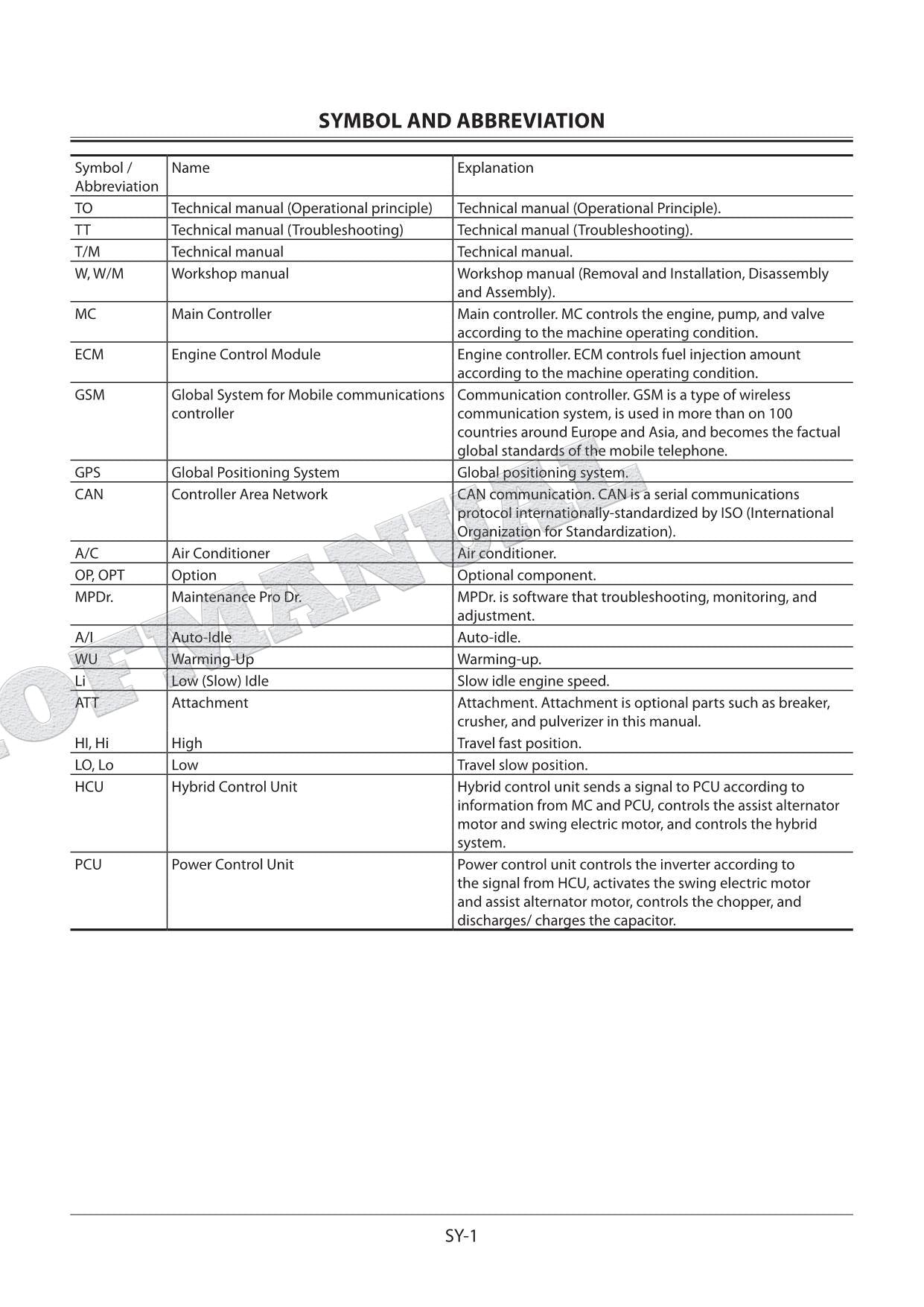 HITACHI ZH210-A ZH210LC-A Hybrid Excavator Service Manual Operational Principle