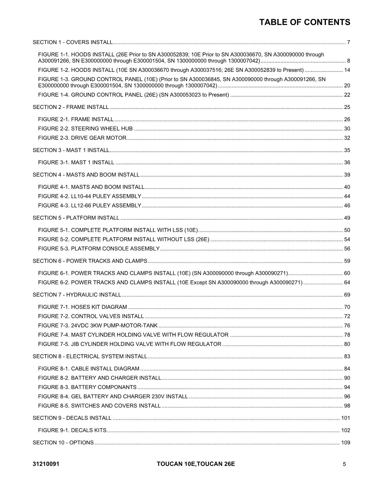 TOUCAN 10E 26E Vertical Lift Parts Catalog Manual 31210091 Multi language