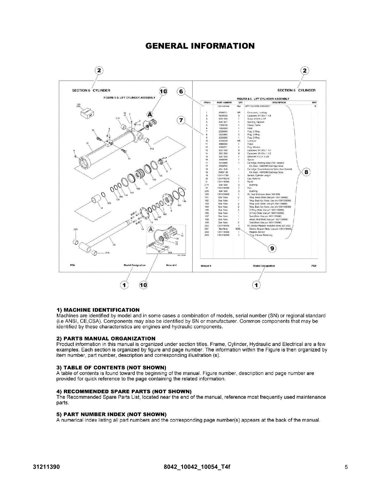 SKYTRAK 10042 10054 8042  Telehandler Parts Catalog Manual