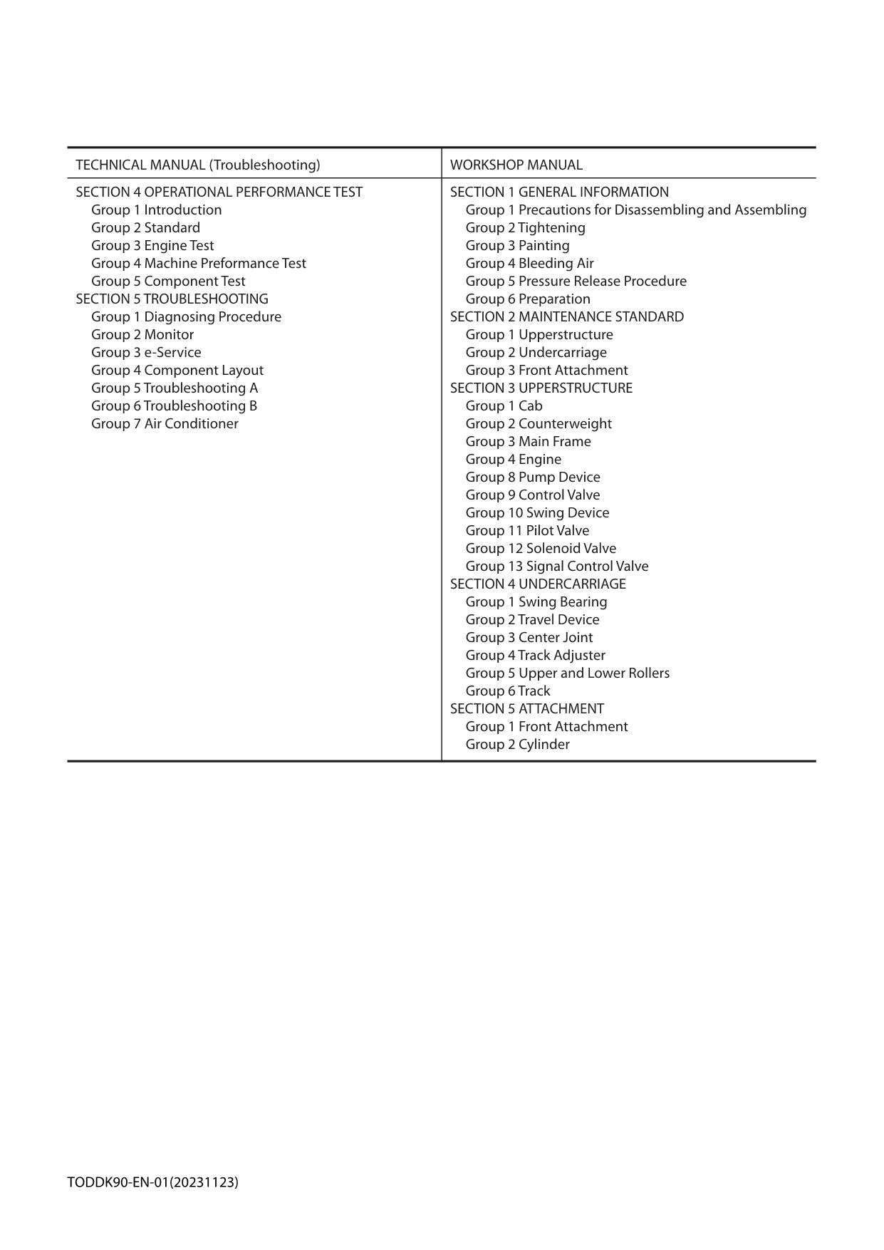 Hitachi ZX350LCK-5A ZX380LC-5A Excavator Operational Principle Service manual