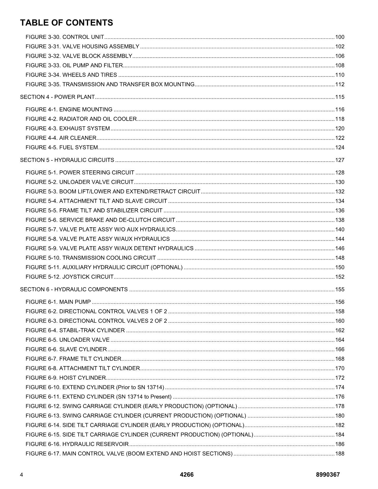 SKYTRAK 4266 Telehandler Parts Catalog Manual