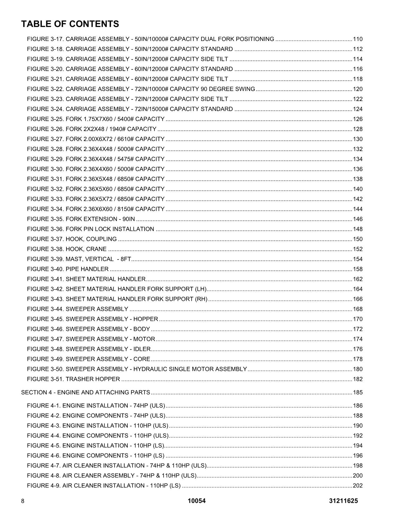 SKYTRAK 10054 Telehandler Parts Catalog Manual 31211625