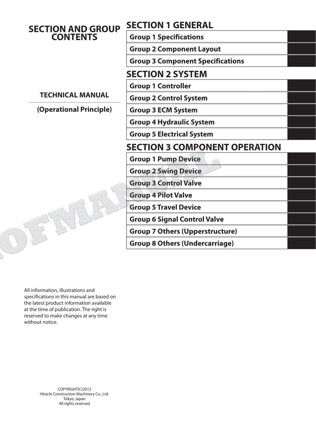 HITACHI ZX225USLC-5B ZX225USRLC-5B Excavator Service Manual Operat Princip