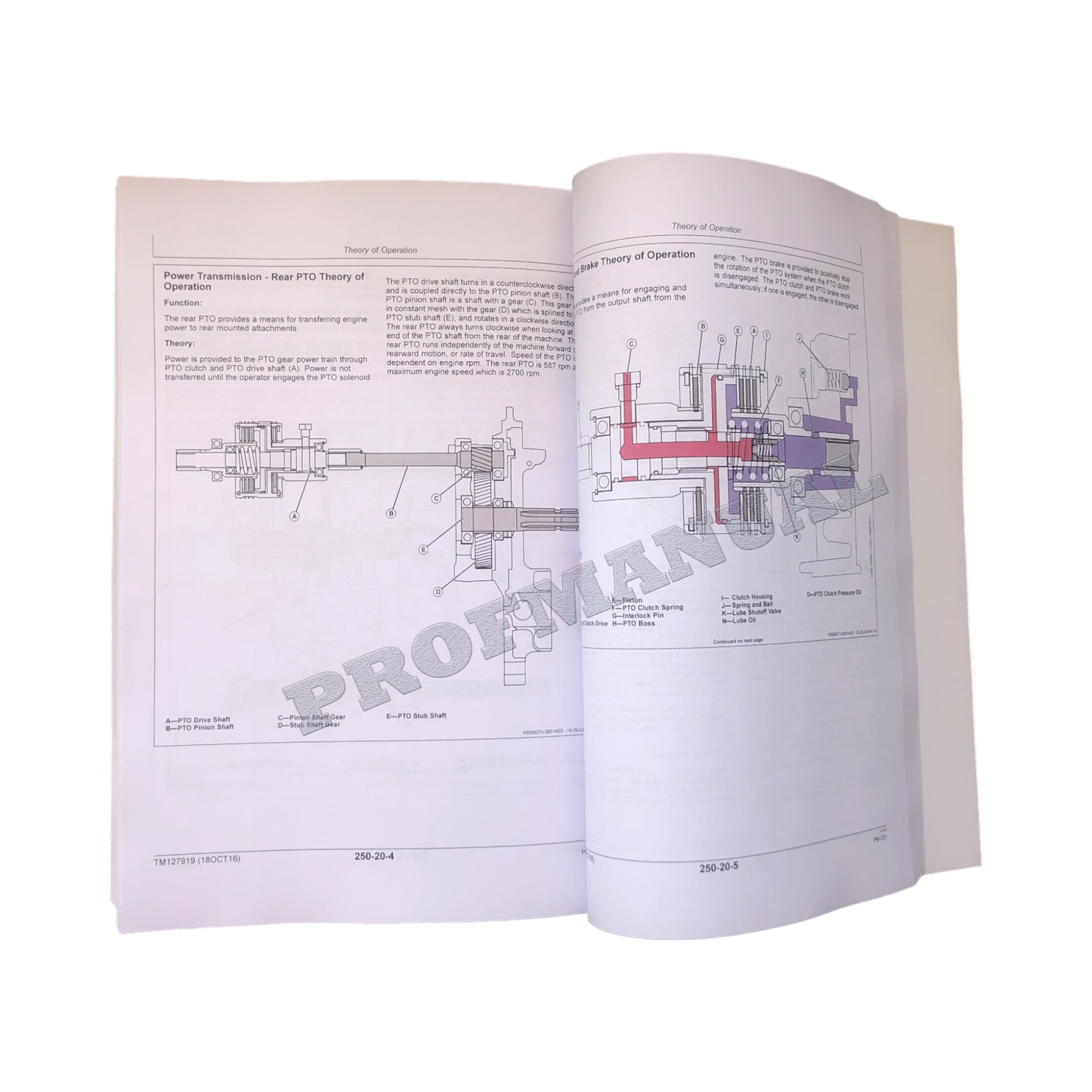 JOHN DEERE 3025E  3032E  3036E  3038E TRACTOR SERVICE MANUAL #2