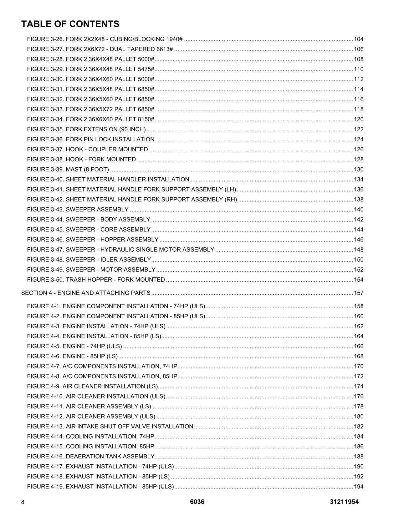 SKYTRAK 6036  Telehandler  Parts Catalog Manual