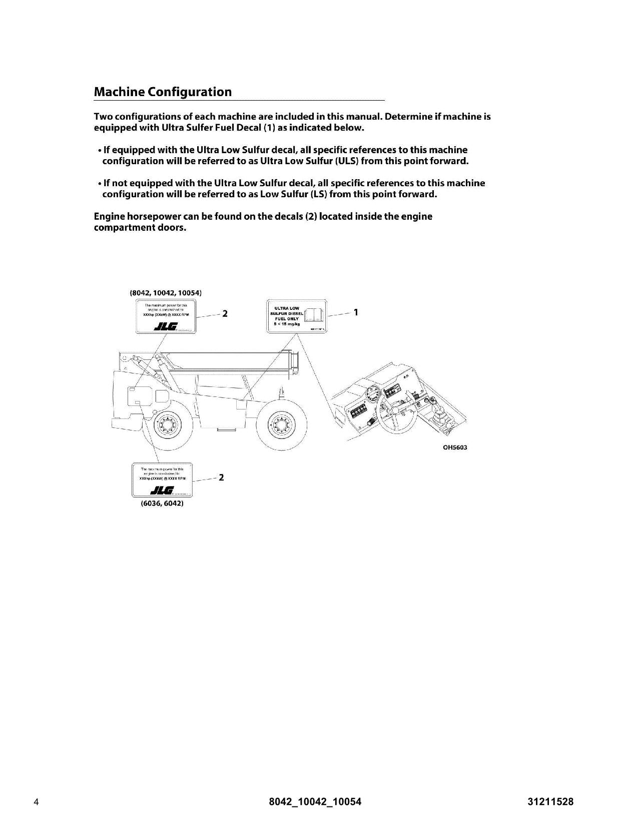 SKYTRAK 10042 10054 8042 Telehandler Parts Catalog Manual