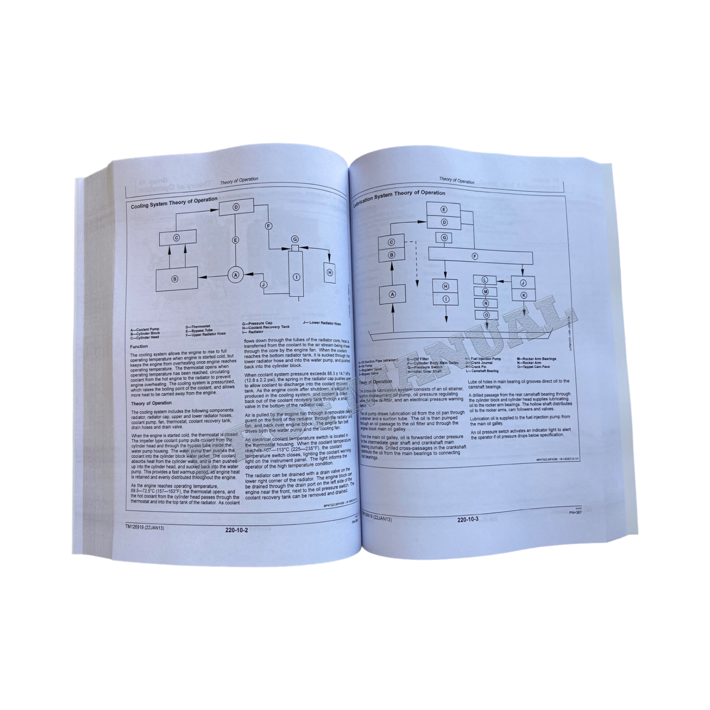 JOHN DEERE 1023E 1025R 1026R TRACTOR SERVICE MANUAL + !BONUS! TM126919