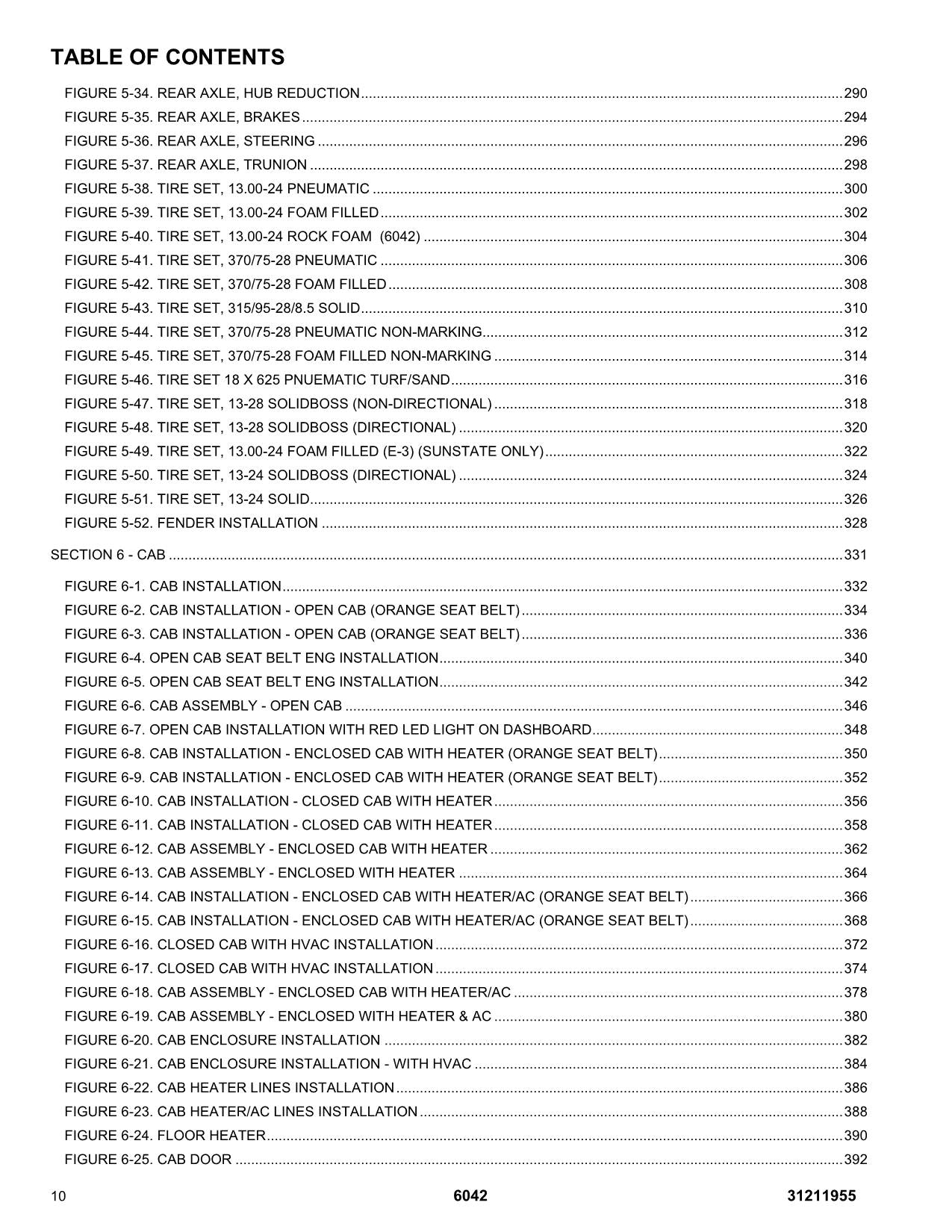 SKYTRAK 6042 Telehandler  Parts Catalog Manual