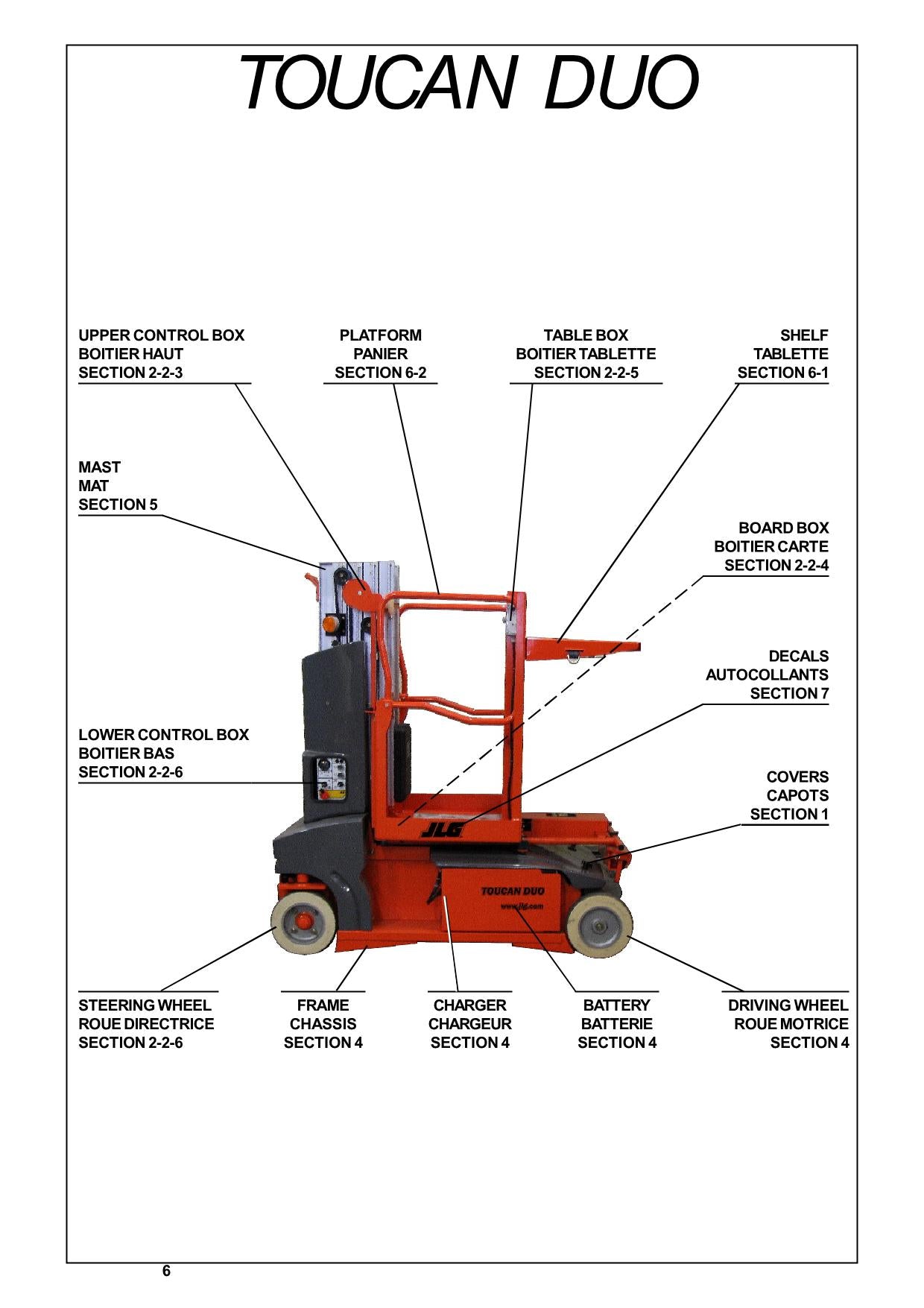 TOUCAN Duo Vertical Lift Parts Catalog Manual A130005451 A130005453-A13005567